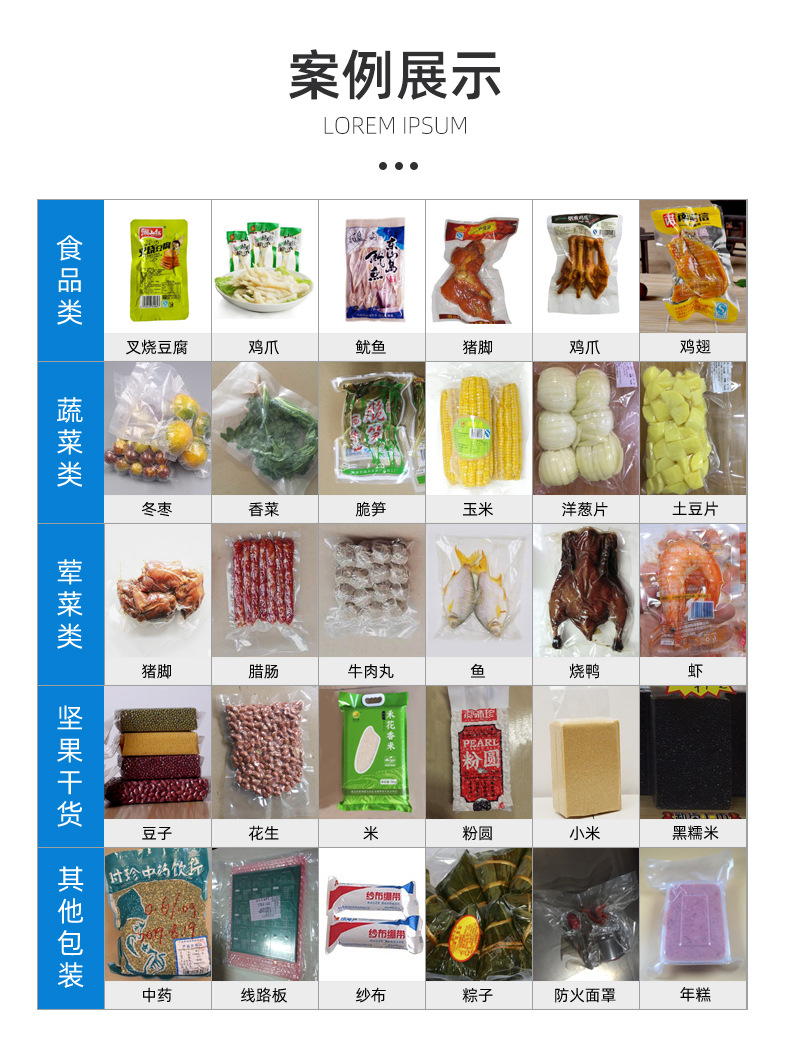 包裝機械