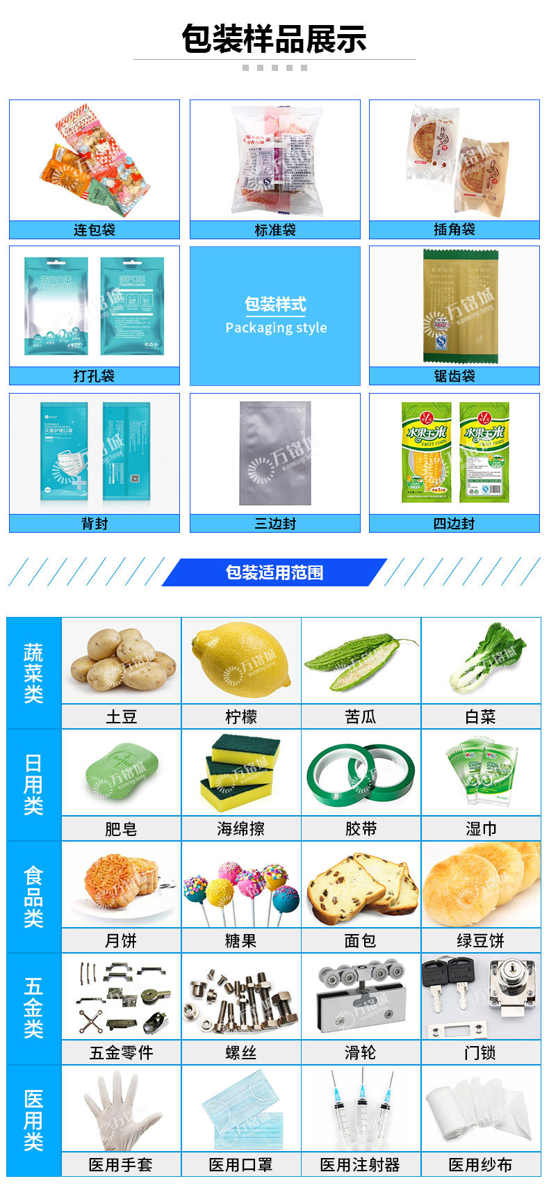 包裝機設備