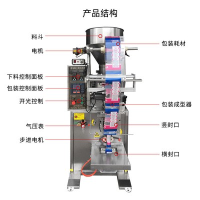 嘉謙全自動背封封口機 多功能粗糧堅果花茶藥品顆粒包裝機 立式