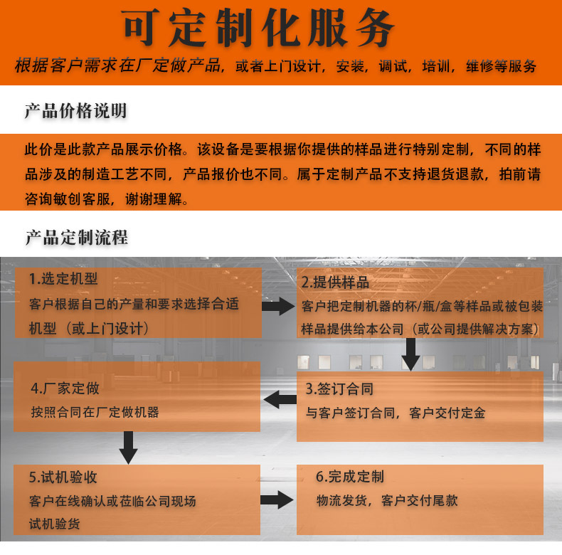 定做包裝機產品說明
