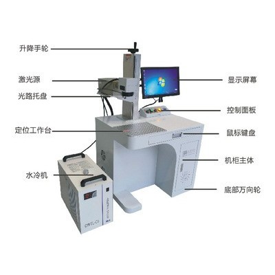 【紫外激光打標】PVC ABS PE塑料玻璃紫外激光打標機廠家現貨打樣