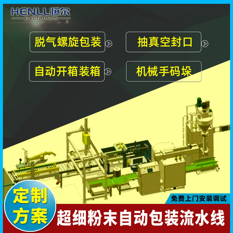 自動流水線