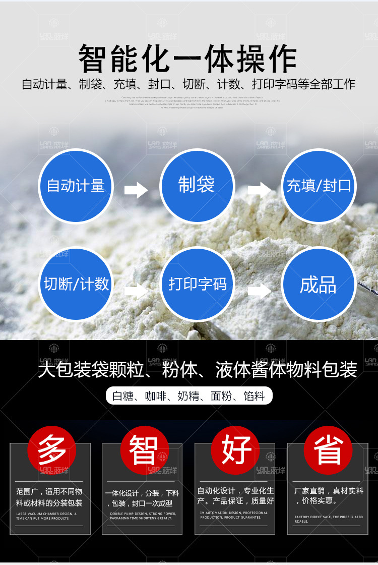 立式大包機_05