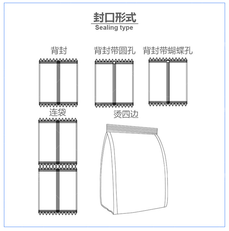 立式大包機_16