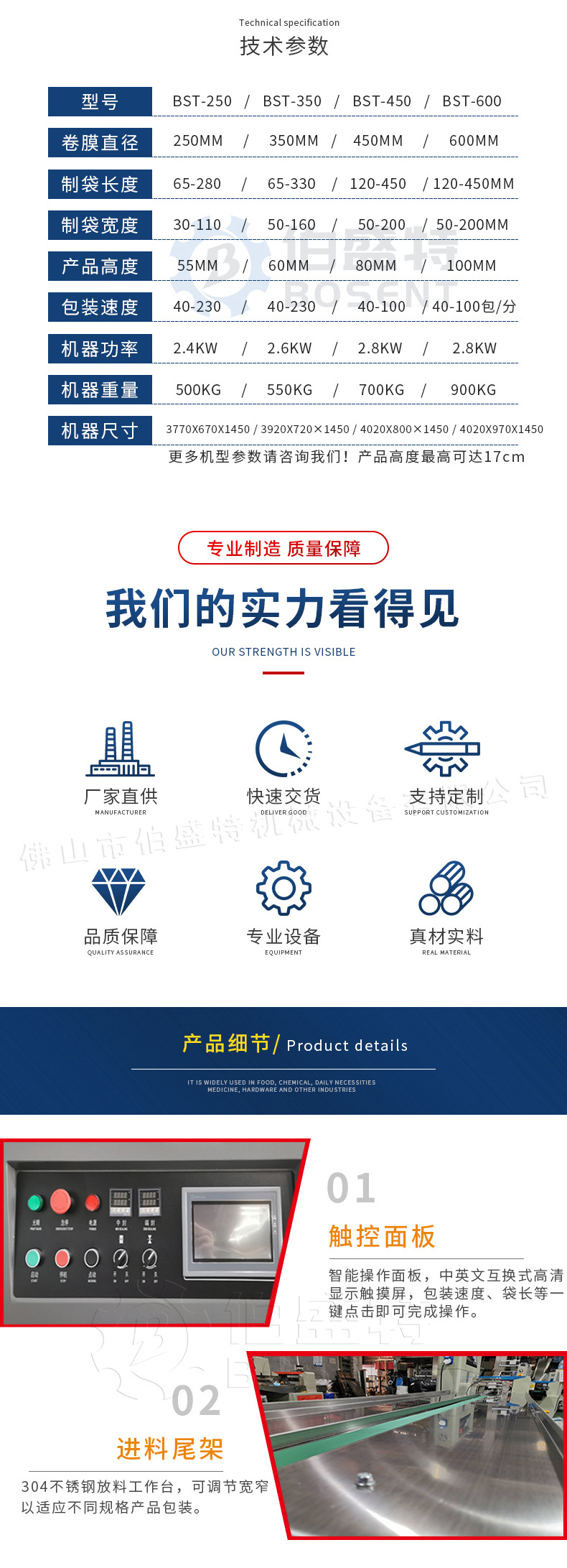 第二套枕式包裝機詳情頁--第3頁