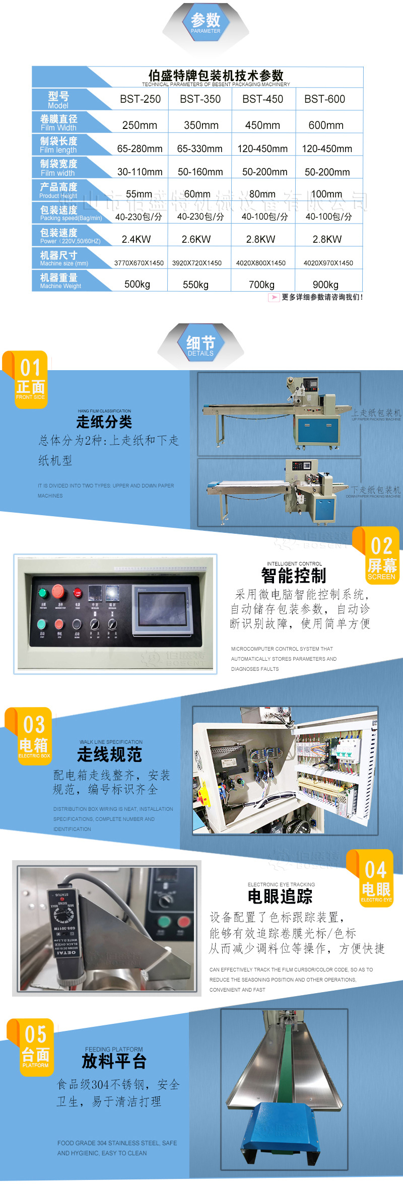 第3張--多年行業經驗專注包裝機械.jpg