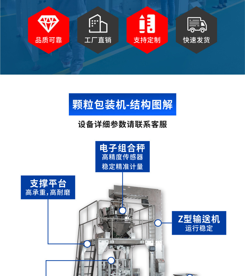 顆粒包裝機 (5).jpg
