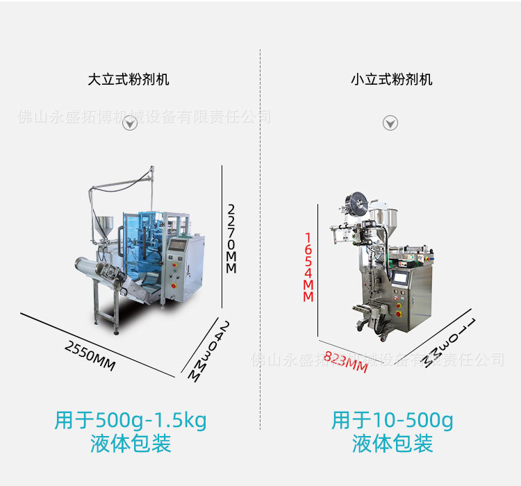 大立式液體機