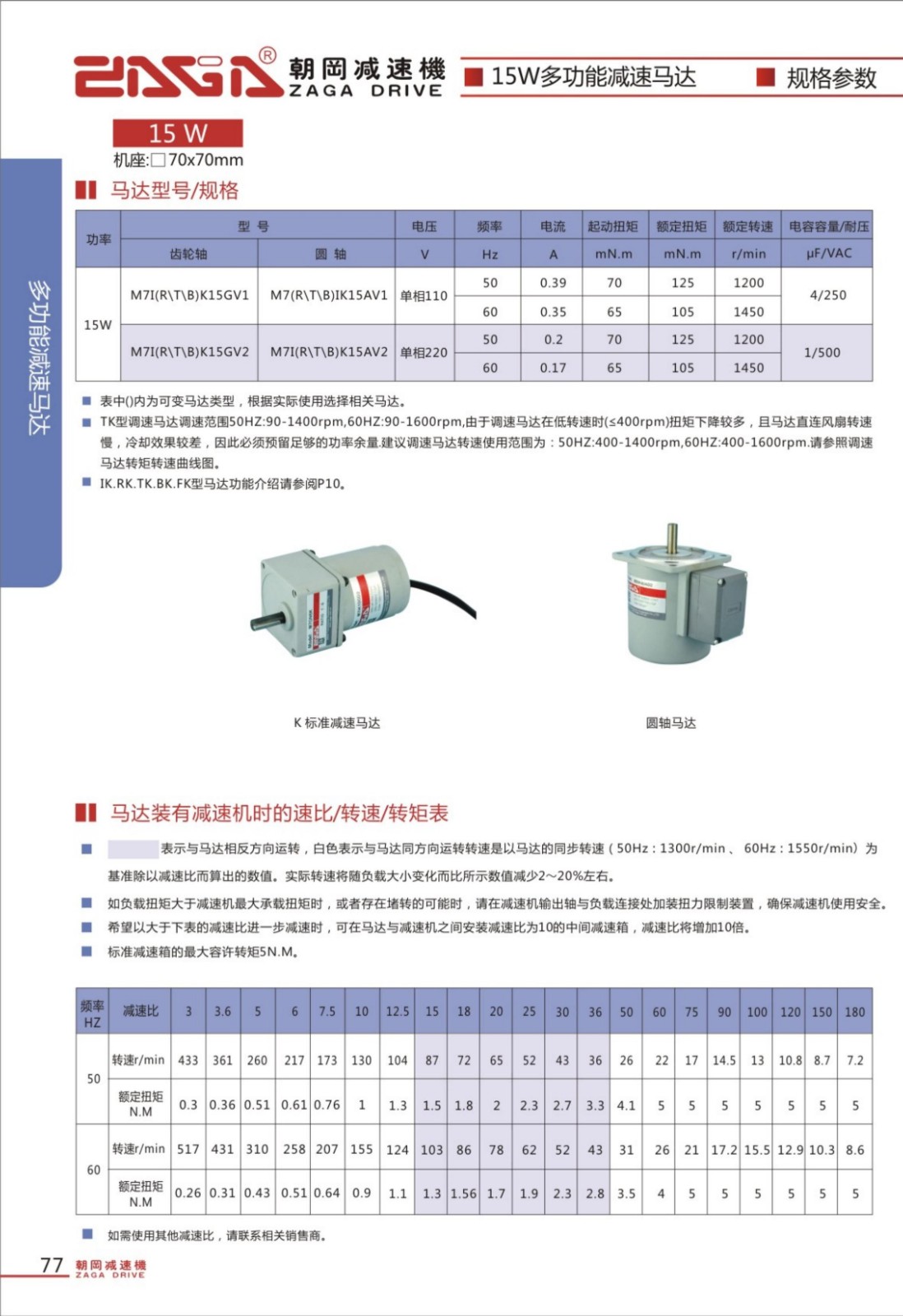 15W減速電機(jī)