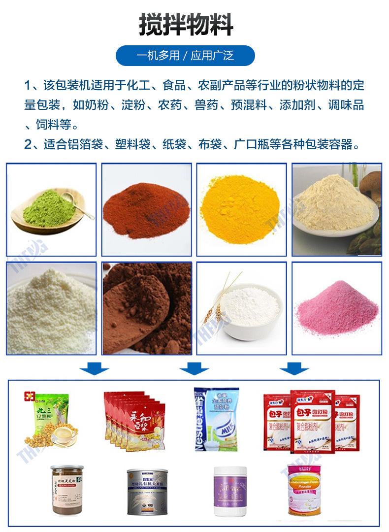 3包裝物料.jpg