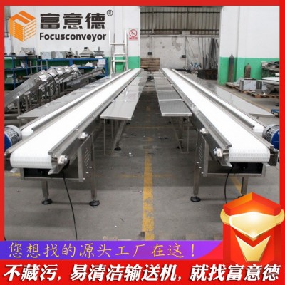 富意德輸送機(jī)寵物飼料食品廠家定做傳送可沖水河南裙邊皮帶輸送機(jī)電議