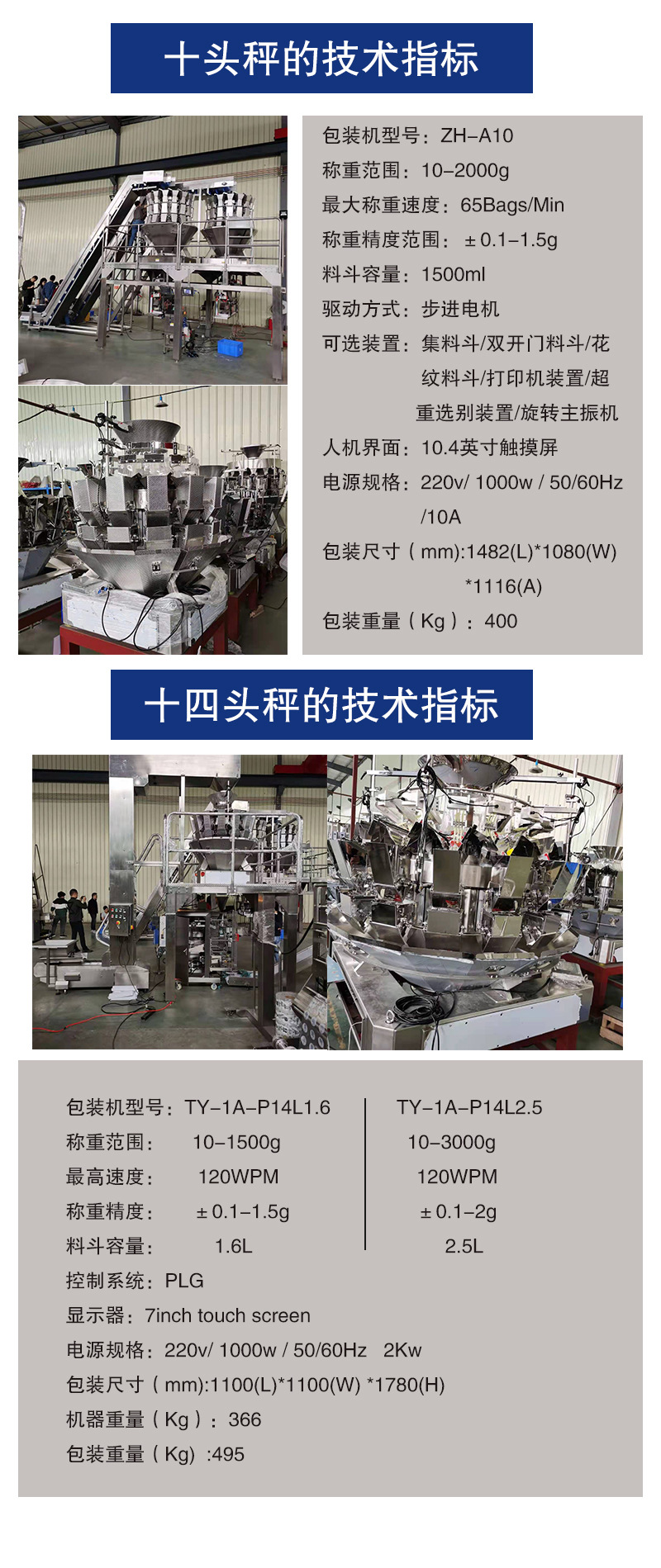 電腦組合秤-
