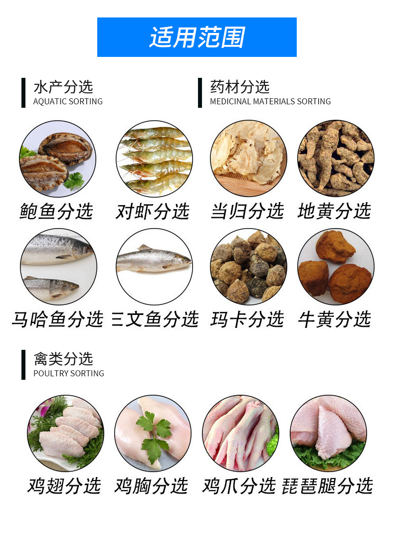 重量分選機