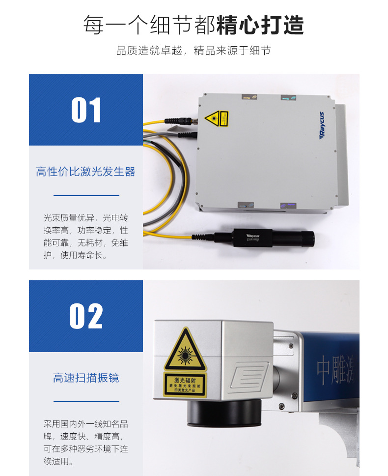 標準臺式光纖_07