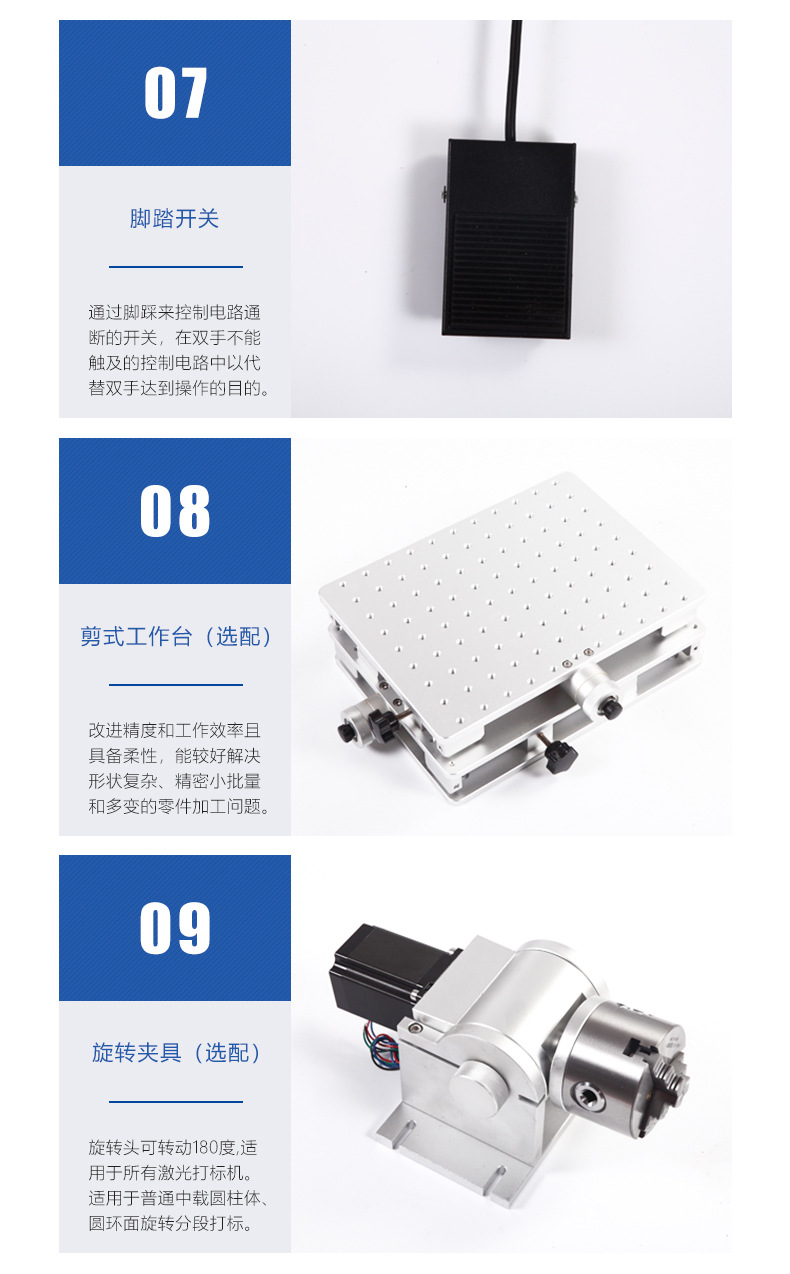 標準臺式光纖_09