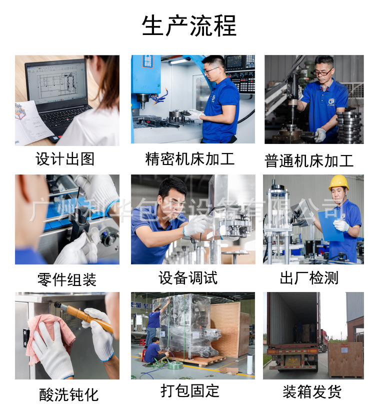 工序流程圖