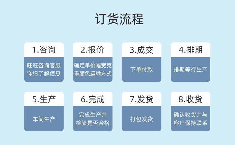 詳情-11