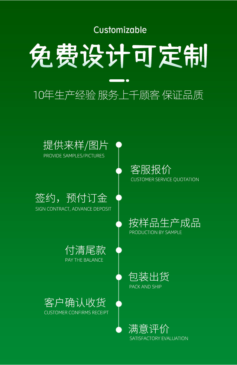 詳情頁2_07