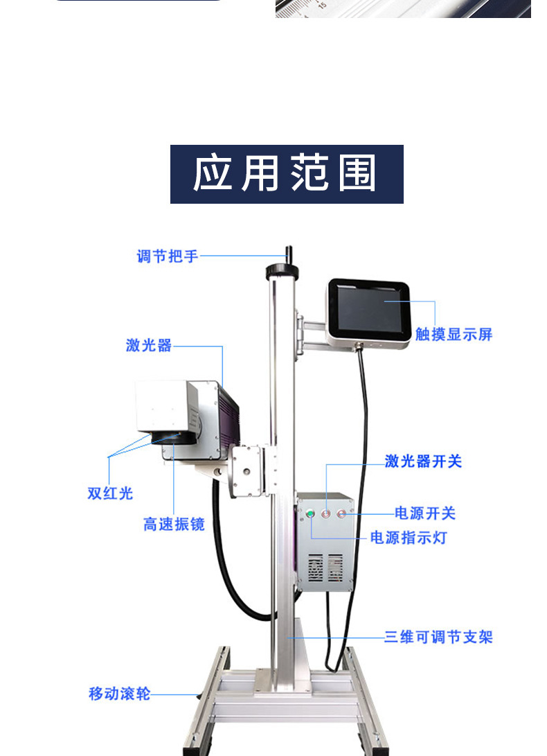 未標題-2_05