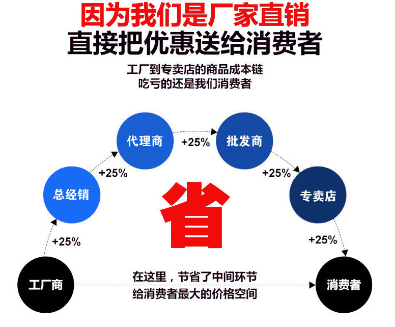 螺旋上料機