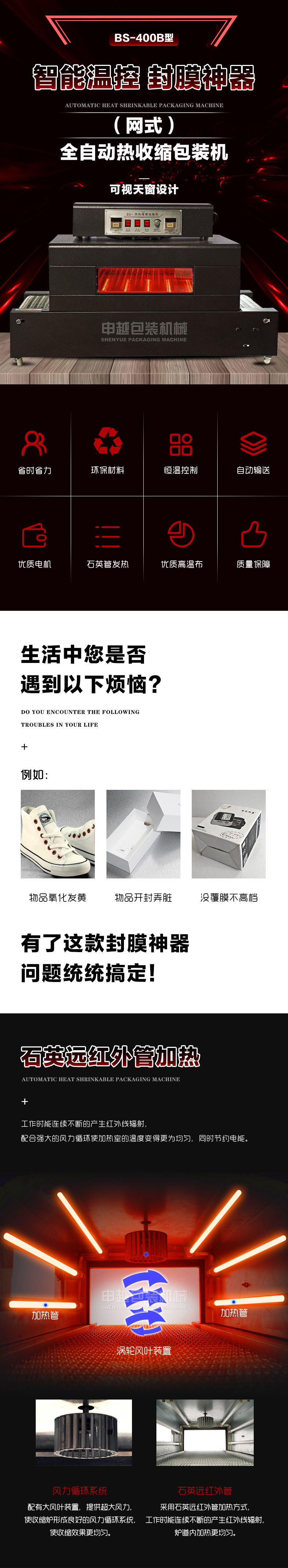 網式全自動熱收縮包裝機_01.jpg