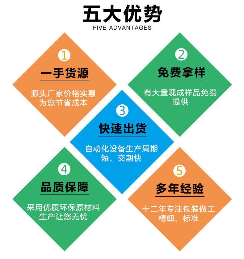 詳情6