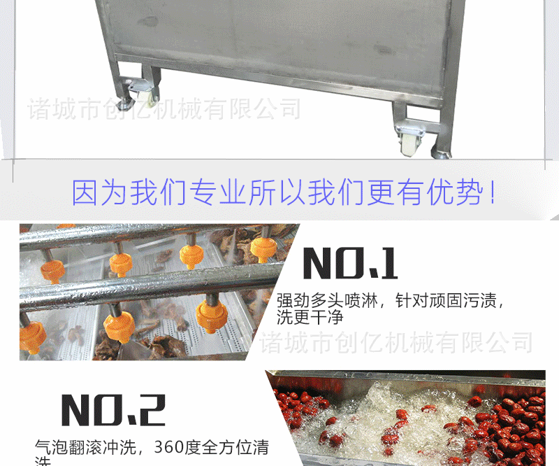 自制清洗機詳情頁1234_02
