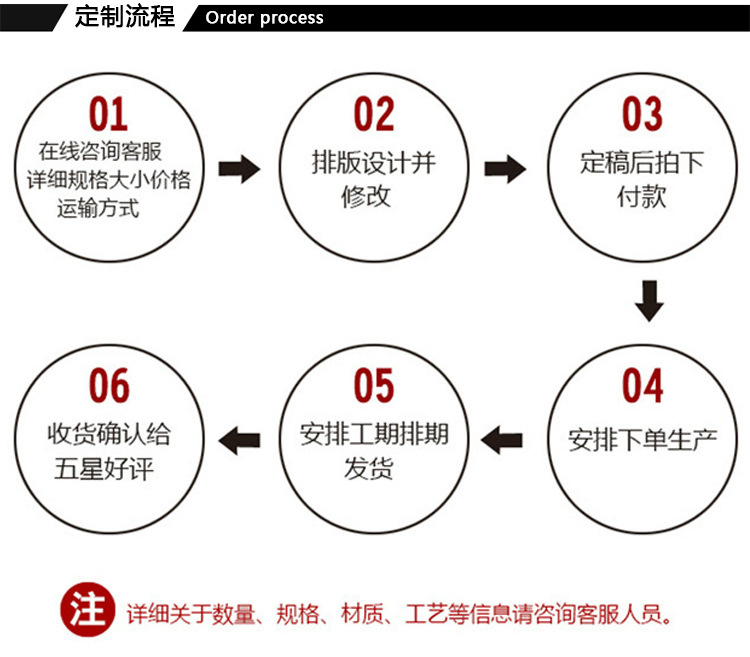 鋁箔八邊封袋茶葉食品包裝袋自立自封袋密封鋁箔袋拉鏈風琴袋現貨