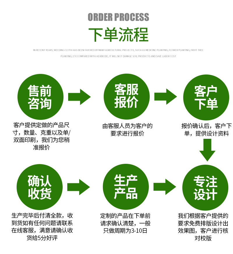 無(wú)紡布詳情_(kāi)06.jpg