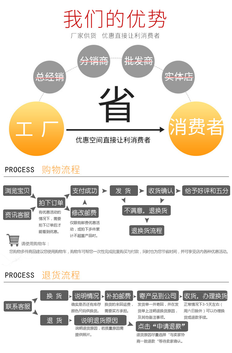 定制鏈接_02
