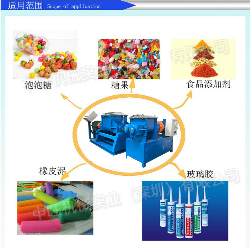 捏合機詳情頁5_07.jpg