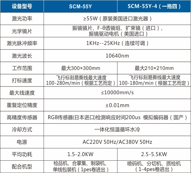 易撕線激光標刻機改202