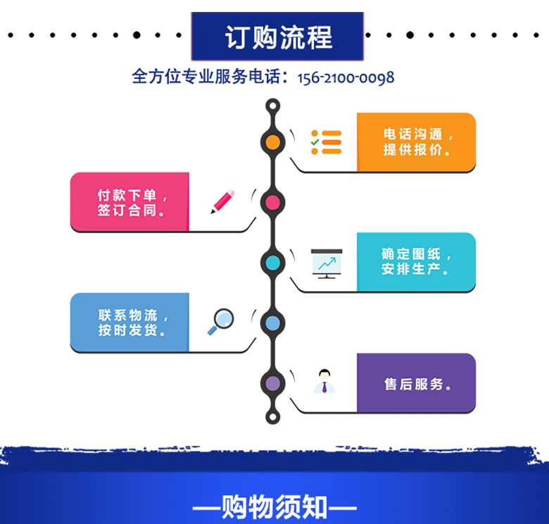 周轉筐清洗機