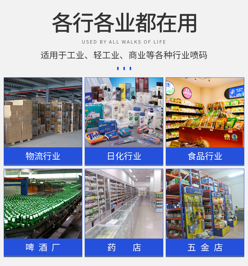 適用行業(yè)