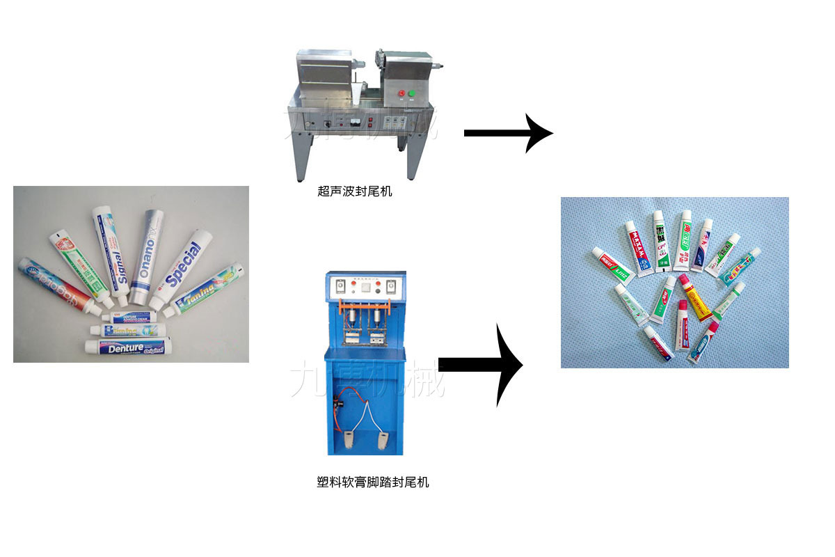 封尾機