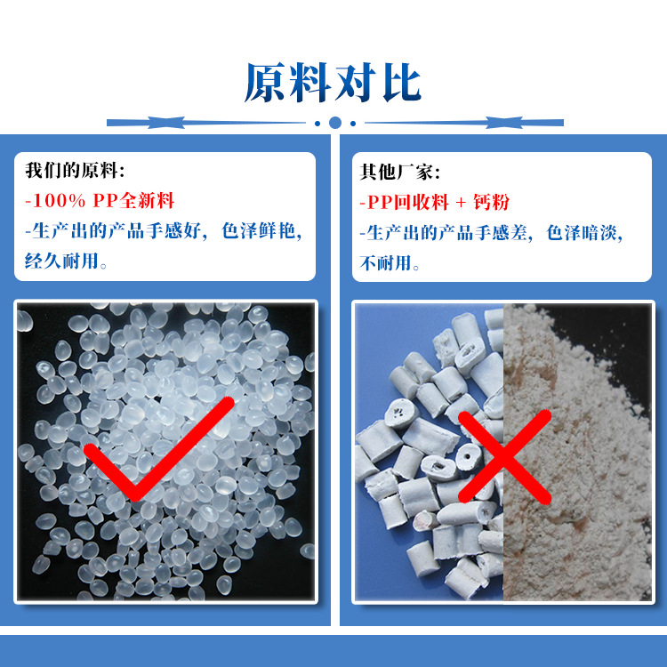 原料對比.png