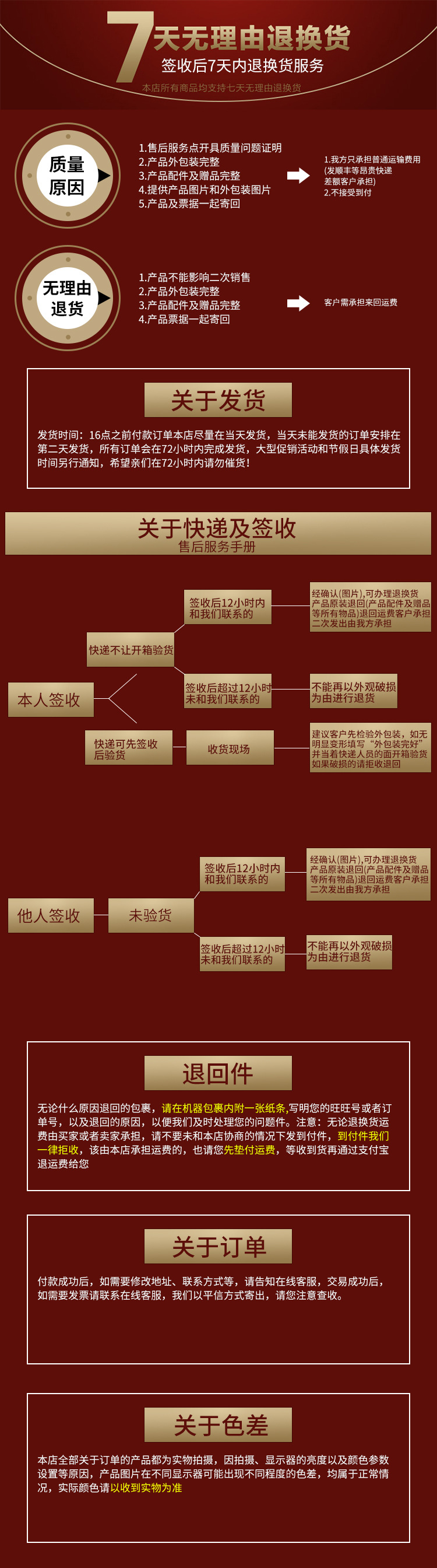 未標題-1