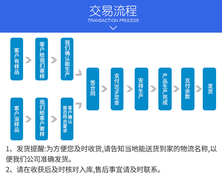 新安無紡布詳情頁_07