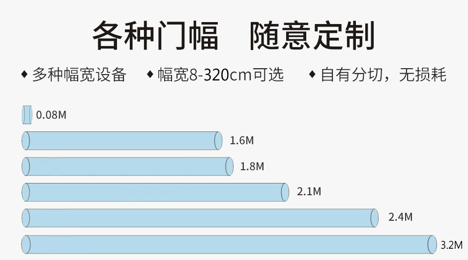 發布無紡布 增加這張圖片