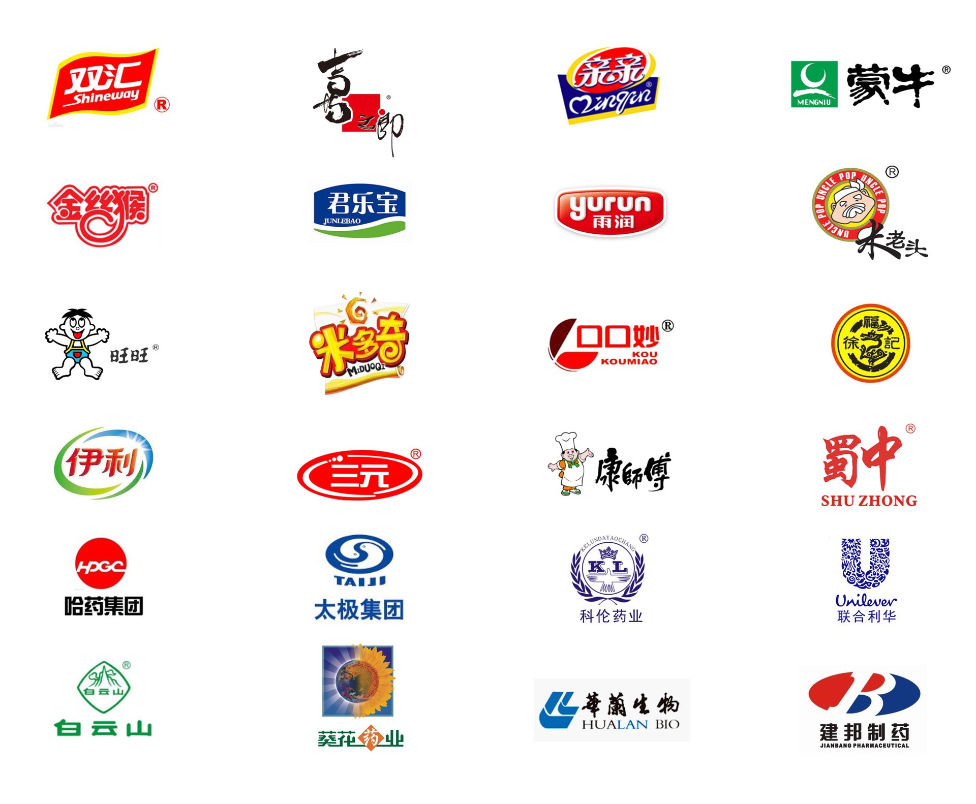 合作企業 (2)