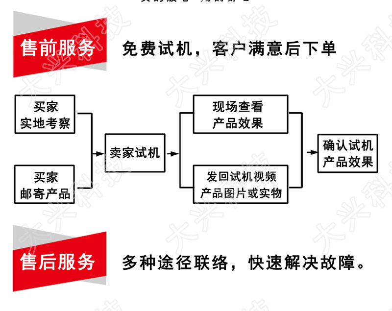 產(chǎn)品實拍1