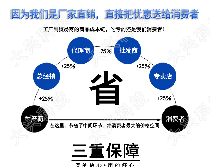 微信圖片_202105301117441 副.JPG
