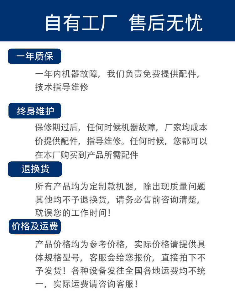 說明