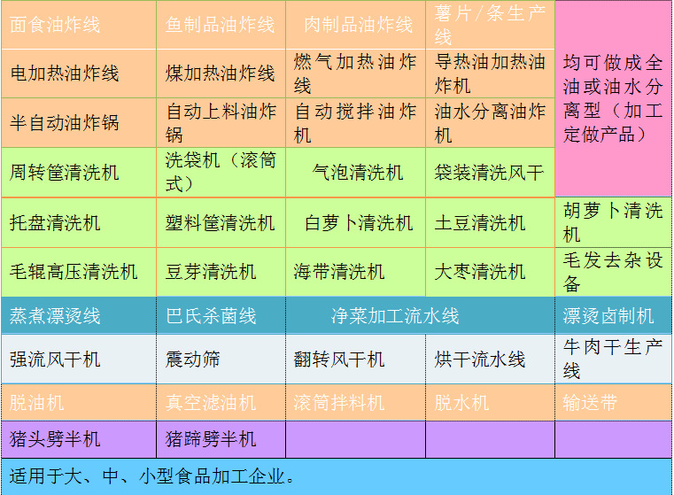 公司主營產(chǎn)品