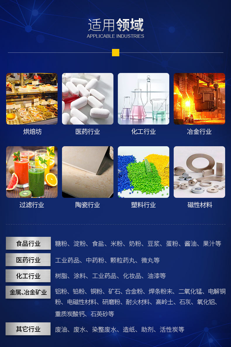 垂直提升機詳情頁_05.jpg