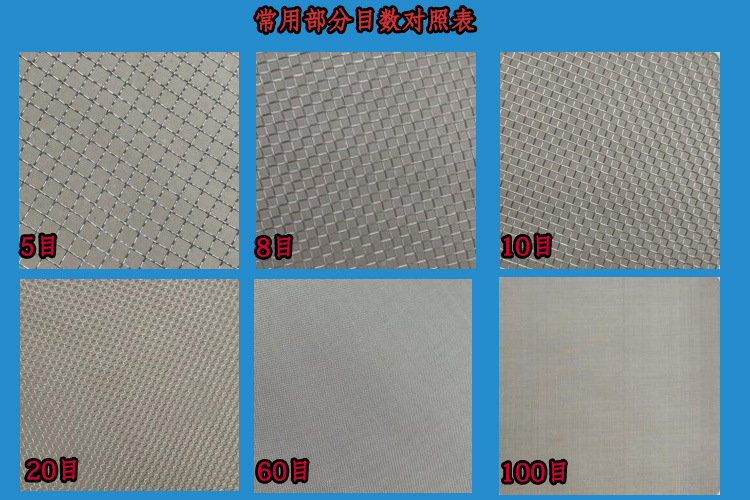 目數(shù)