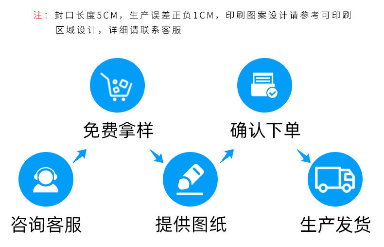 創信彩色快遞袋定制加厚打包袋定做大號白色防水快遞包