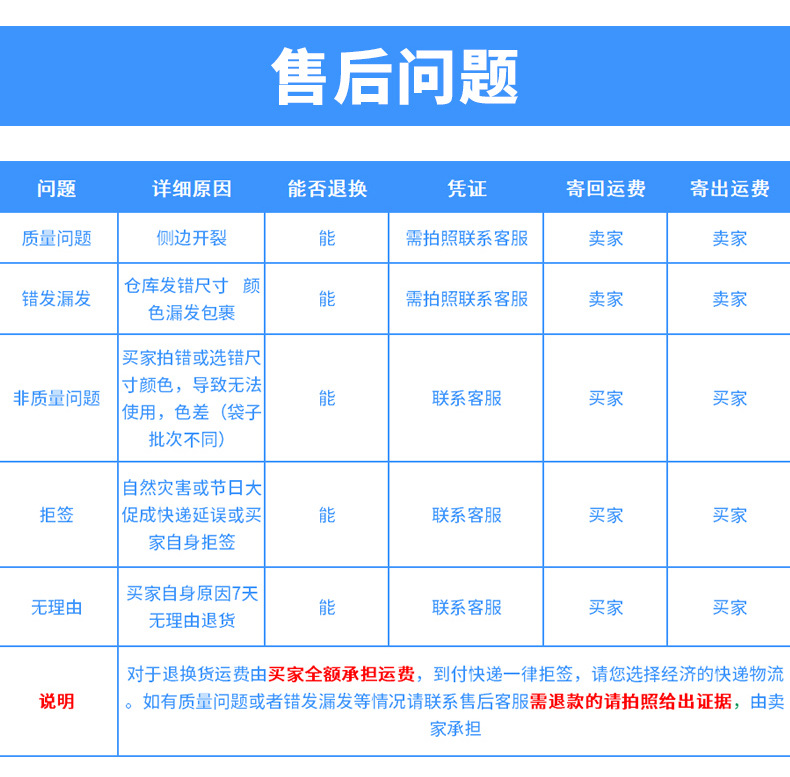 全新料白色快遞袋子加厚跨境物流打包袋子防水快遞包裝