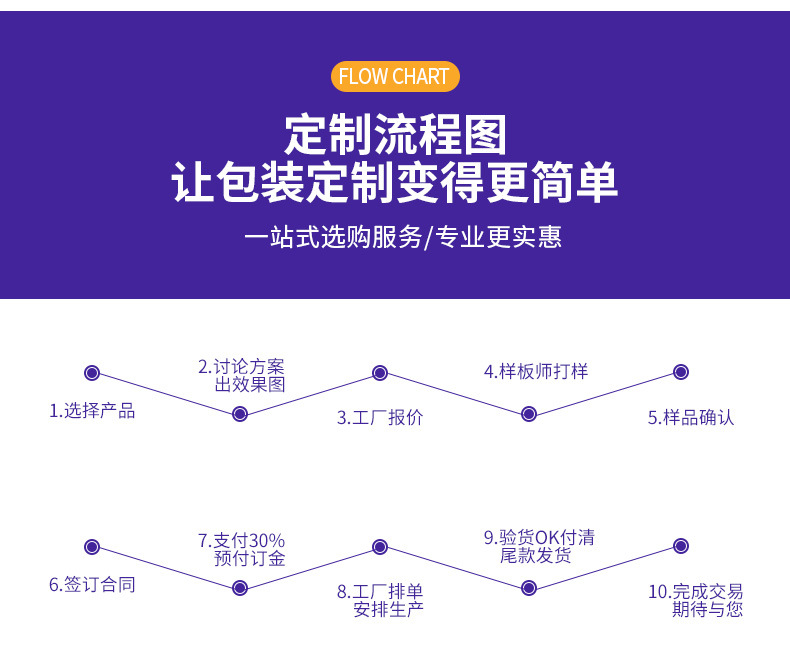 億達詳情頁_13.jpg