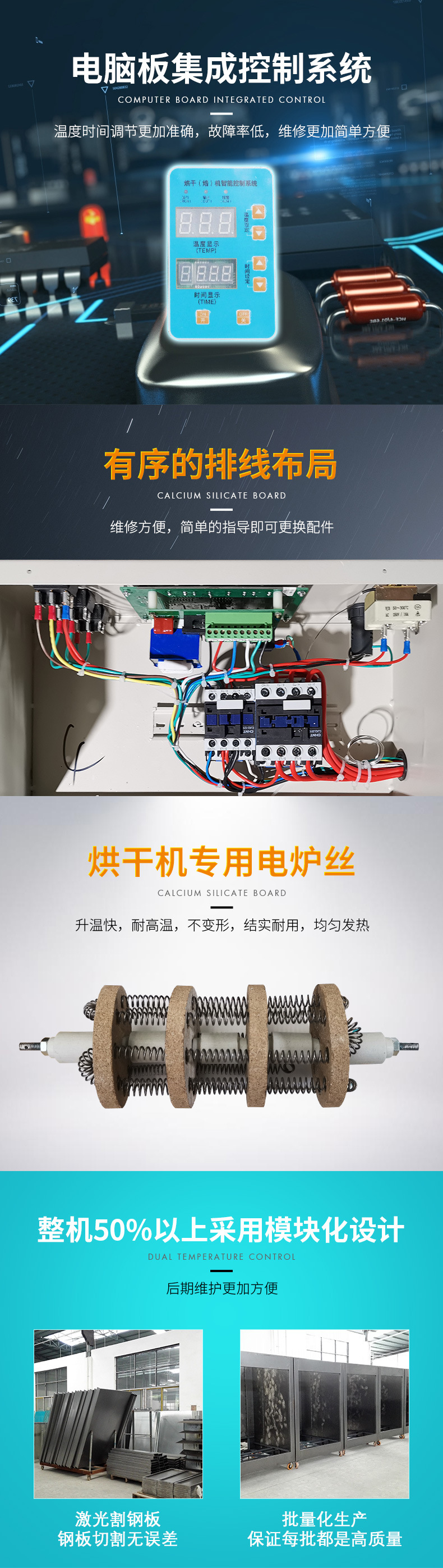 7-控制面板模塊化設(shè)計(jì)